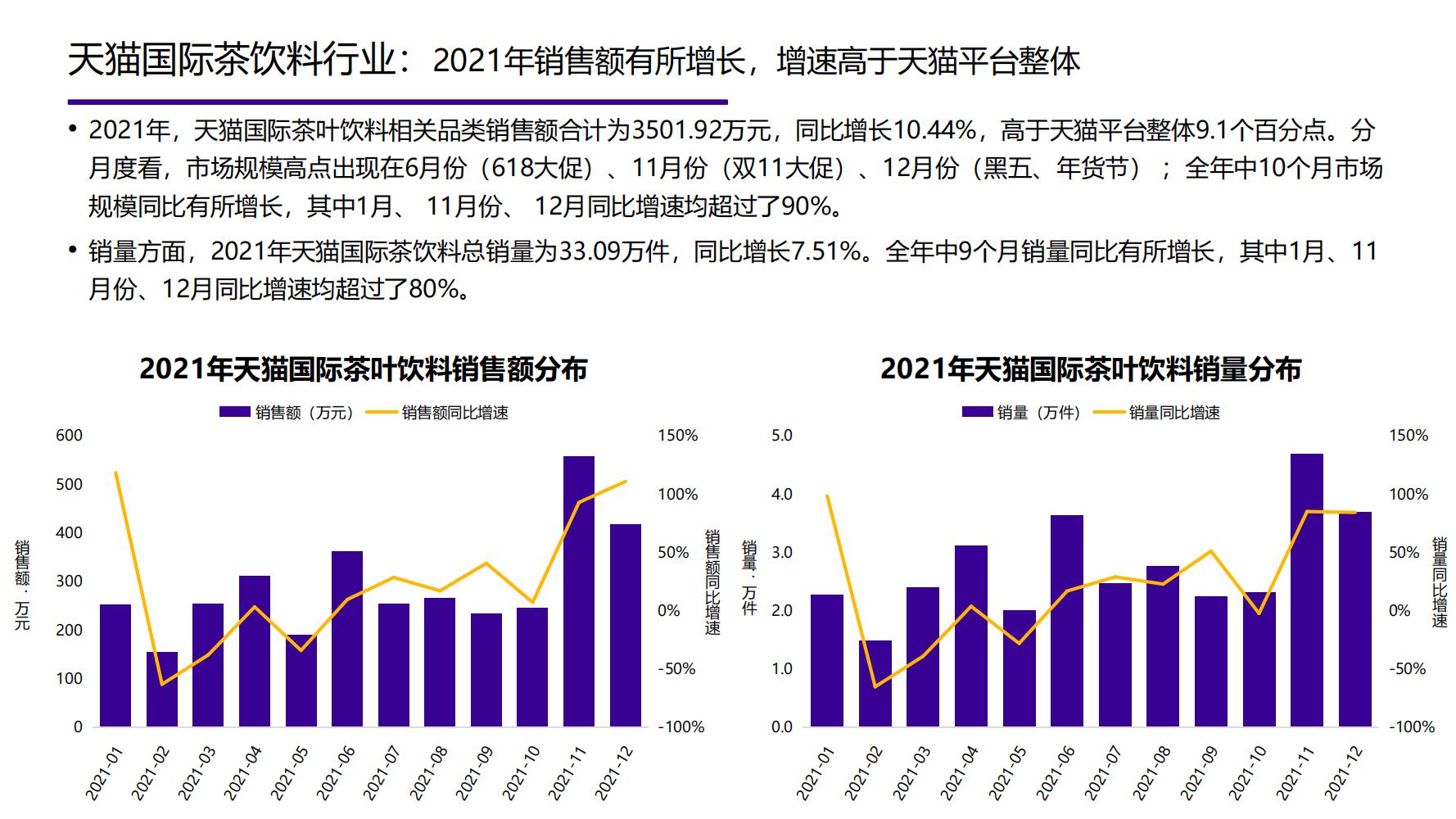 2021年中国大健康产业全景图谱,2022中国大健康行业全景图谱