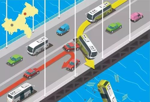 公交车坠江事件司机怎么样了,调查公交车坠江事件背后的思考