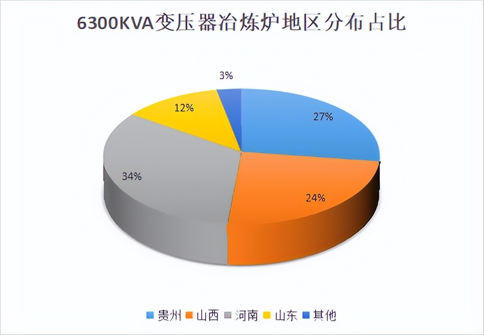 电熔锆刚玉性能指标,电熔刚玉与烧结刚玉的区别
