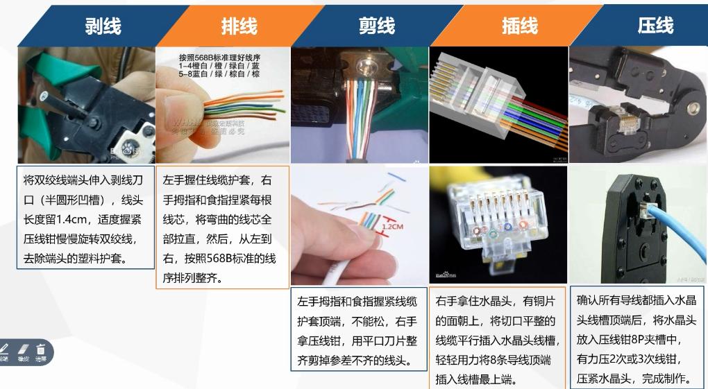 86型暗装开关插座怎么接线,86型明装开关插座怎么接线