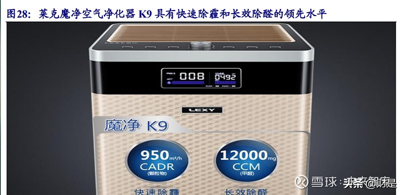 清洁电器行业之莱克电气研究报告：高端清洁电器领导者再启航