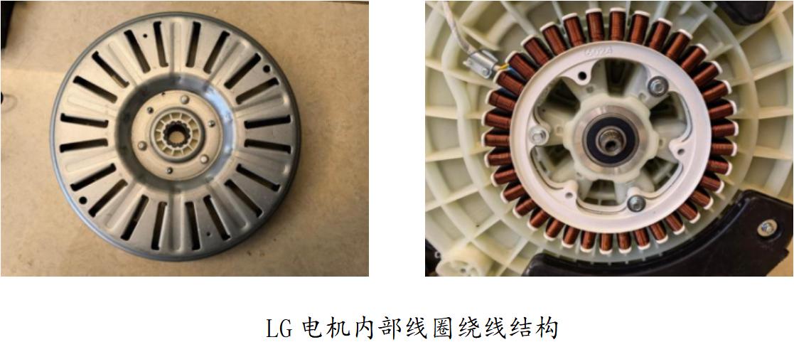 滚筒洗衣机完全解说,家电大兵滚筒洗衣机