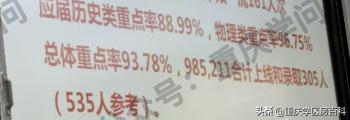 两江新区七龙珠学校,新的七龙珠分校