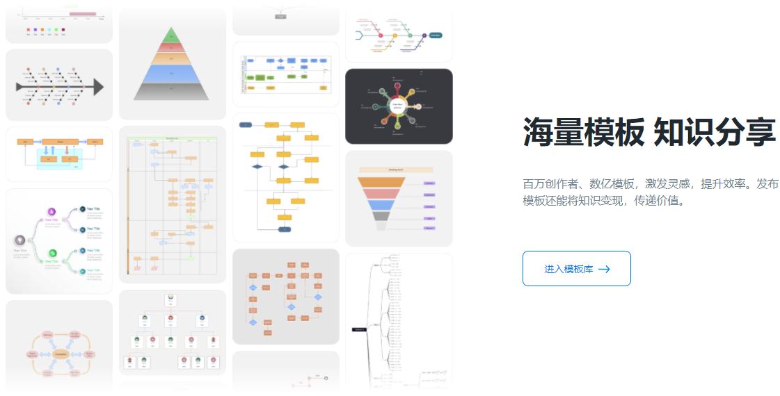 6个免费实用好用的网站,十大实用的免费网站
