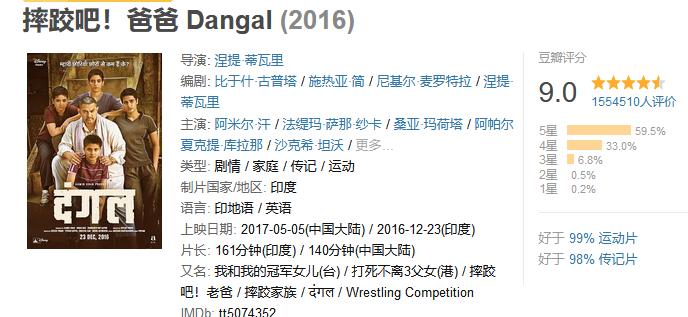 冷门优秀影片推荐,冷门的体育片