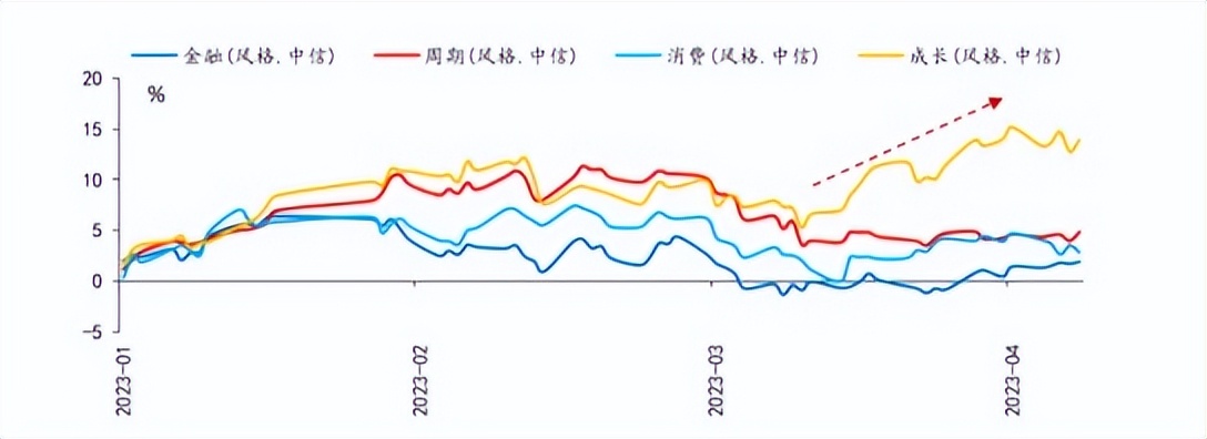 通缩的几大特征,通缩最简单的解释