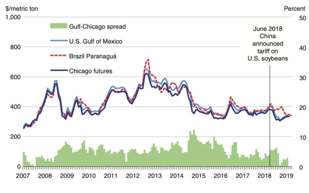 中美世纪博弈之下最新消息,中美世界博弈最新局势