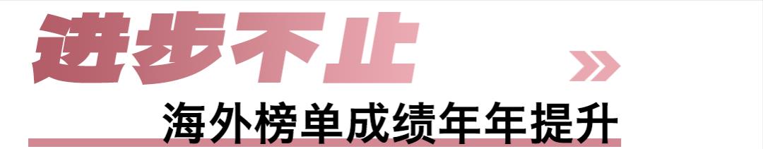 中国上半年汽车出口超日本,中国汽车今年出口有望突破450万辆