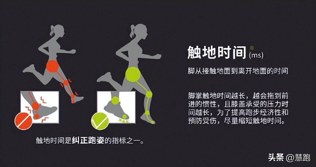 佳明255和955哪个性价比更高,佳明255软件更新速度慢