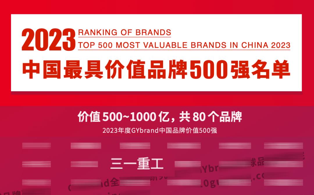 三一目前是世界500强吗,三一重工全国第一的吗