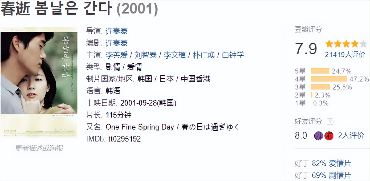 宅家电影推荐爱情片催泪,宅家情侣必看高分爱情电影