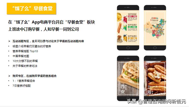 图解蒙牛早餐奶品牌策略及传播方案