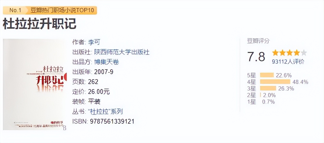 如何在职场中游刃有余，看看这10本小说的主人公吧