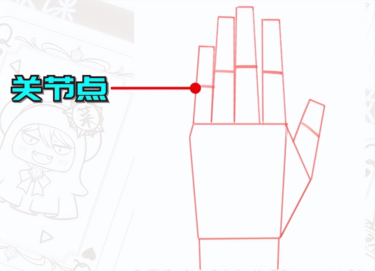 手绘动漫手部,画动漫人物手的画法