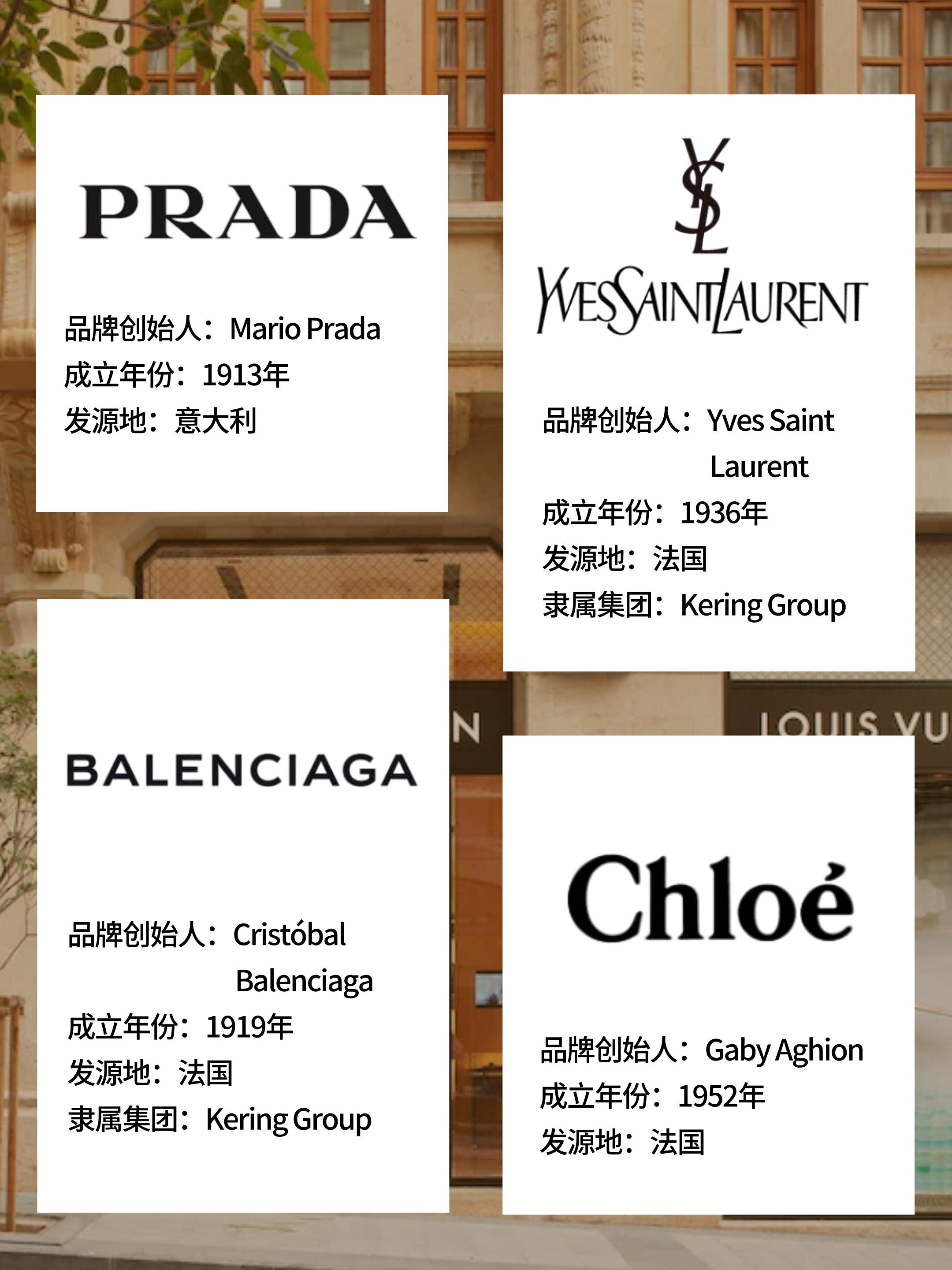 全球奢侈品沙发品牌,全球奢侈品服装品牌排行榜