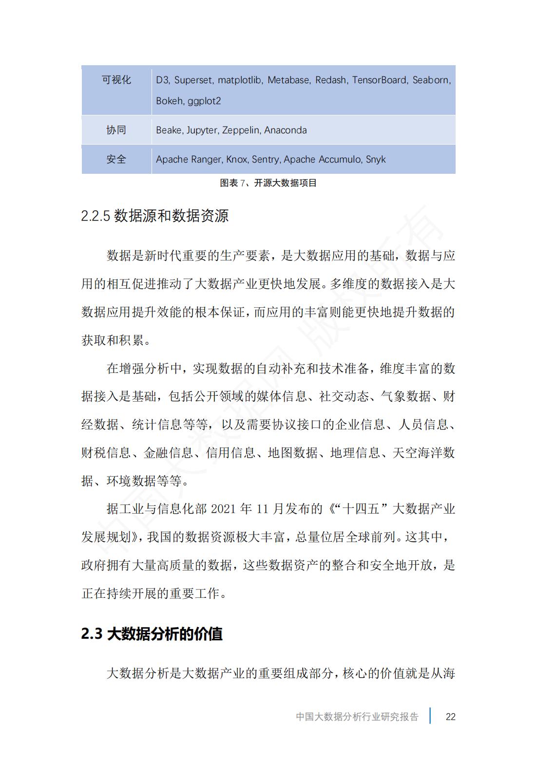 2023中国大数据产业数据图,2019年中国大数据产业分析报告