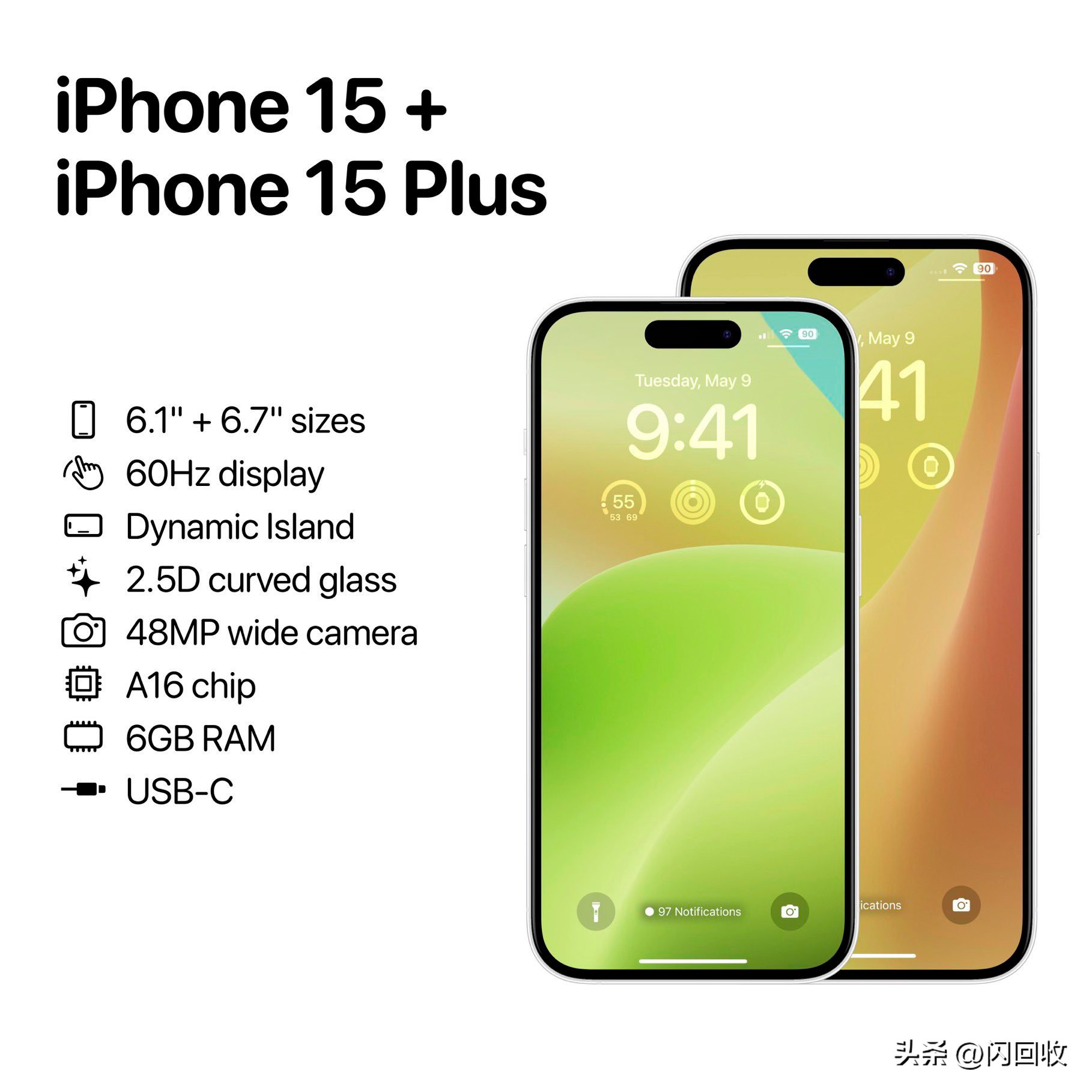 iphone15配置有哪些升级,iphone15系列将迎来全新升级