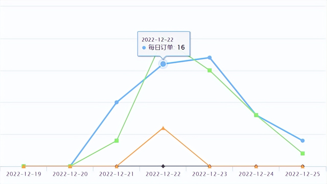 速卖通产品裂变,速卖通十大热销产品2020