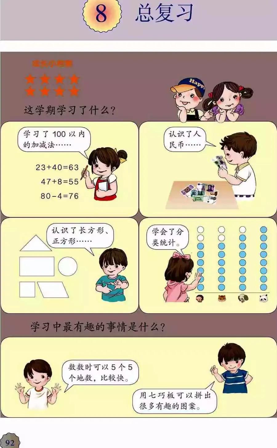 人教版小学数学(一年级下册)课本电子版寒假预习,快收藏