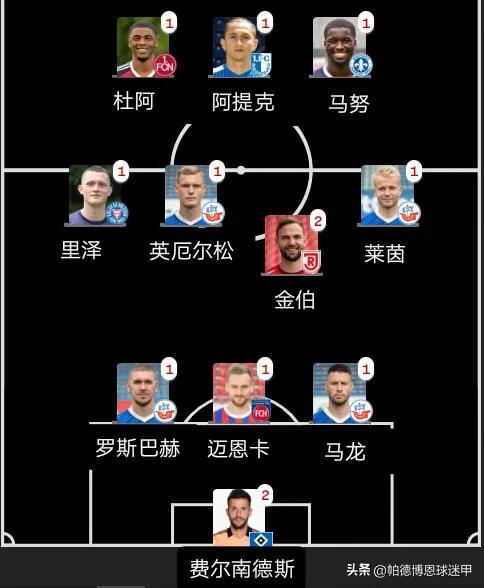 22-23赛季德乙第一轮赛果,德乙重头戏赛事分析