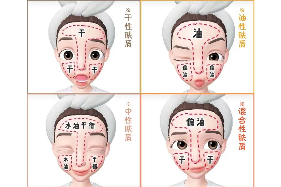 40岁敏感干性皮肤怎么护肤步骤,护肤误区中了几招