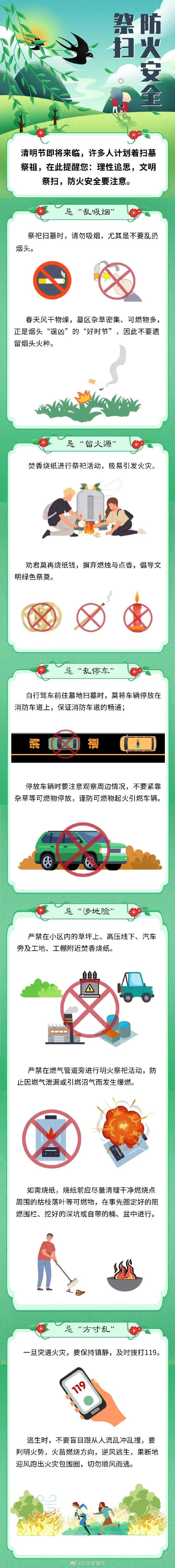 清明将至文明祭扫防火先行,清明祭扫防火安全提醒
