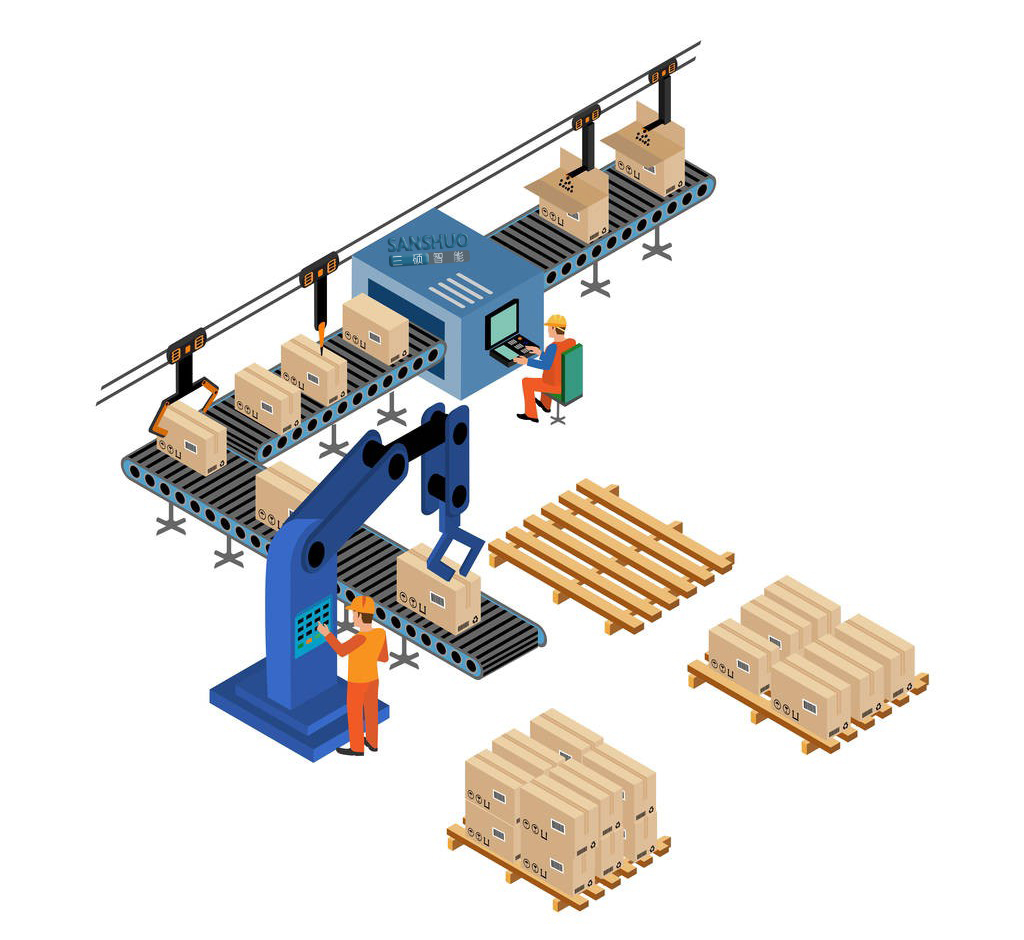 可编程序控制器plc,可编程控制器plc做什么工作的