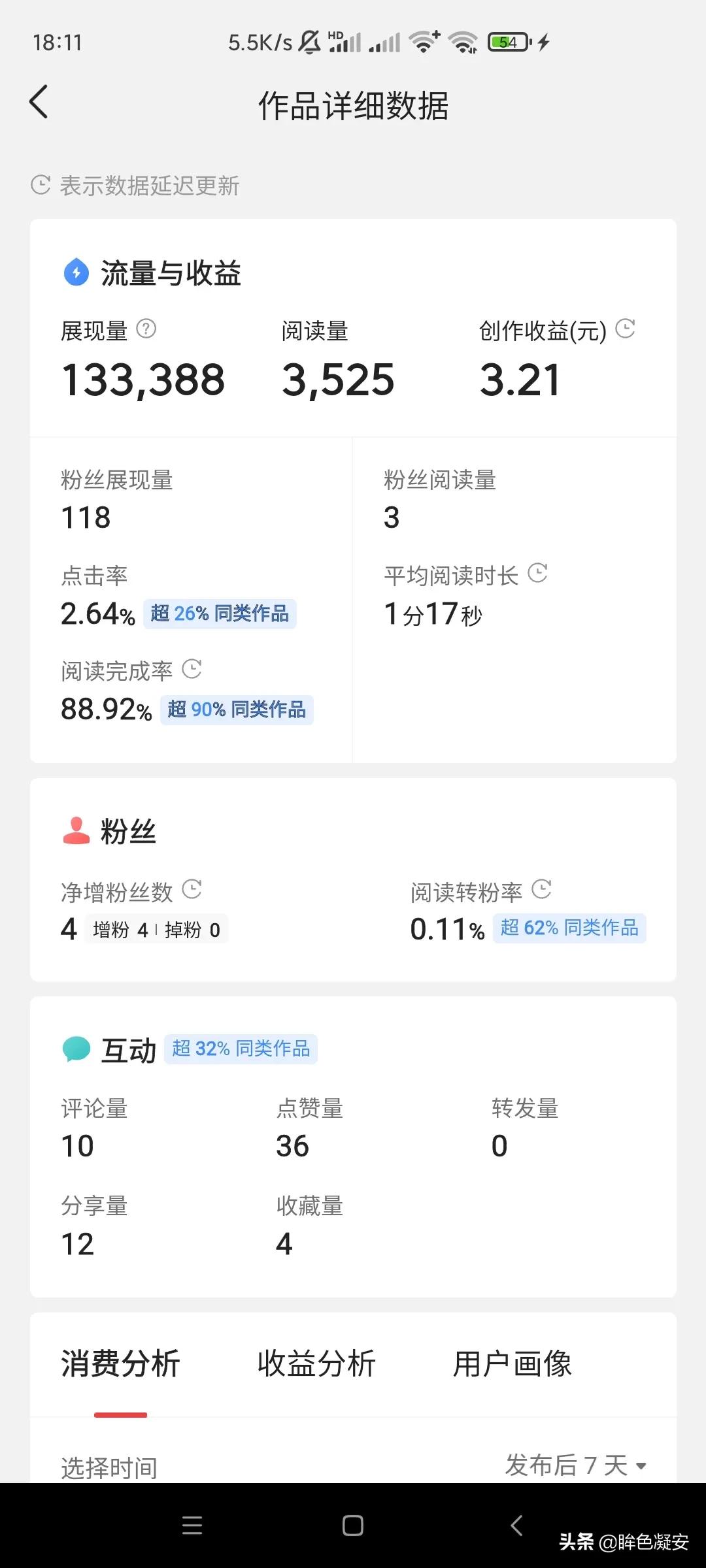 新人如何快速过百创收益？