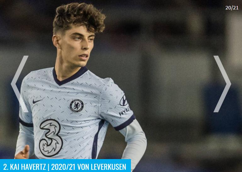 德转列今夏转会费榜,切尔西转会最新消息今日