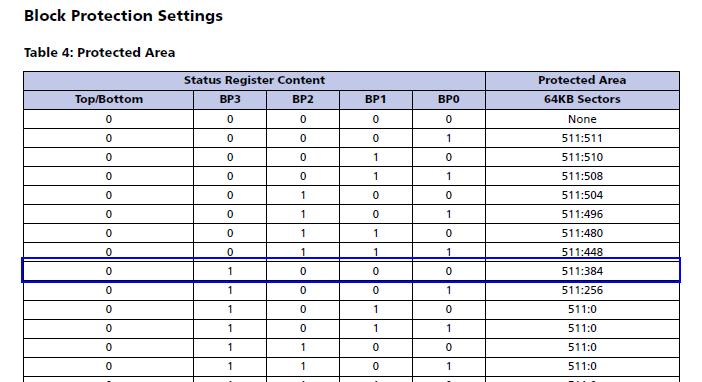 j-flash怎么才算烧录成功,j-flash软件如何使用