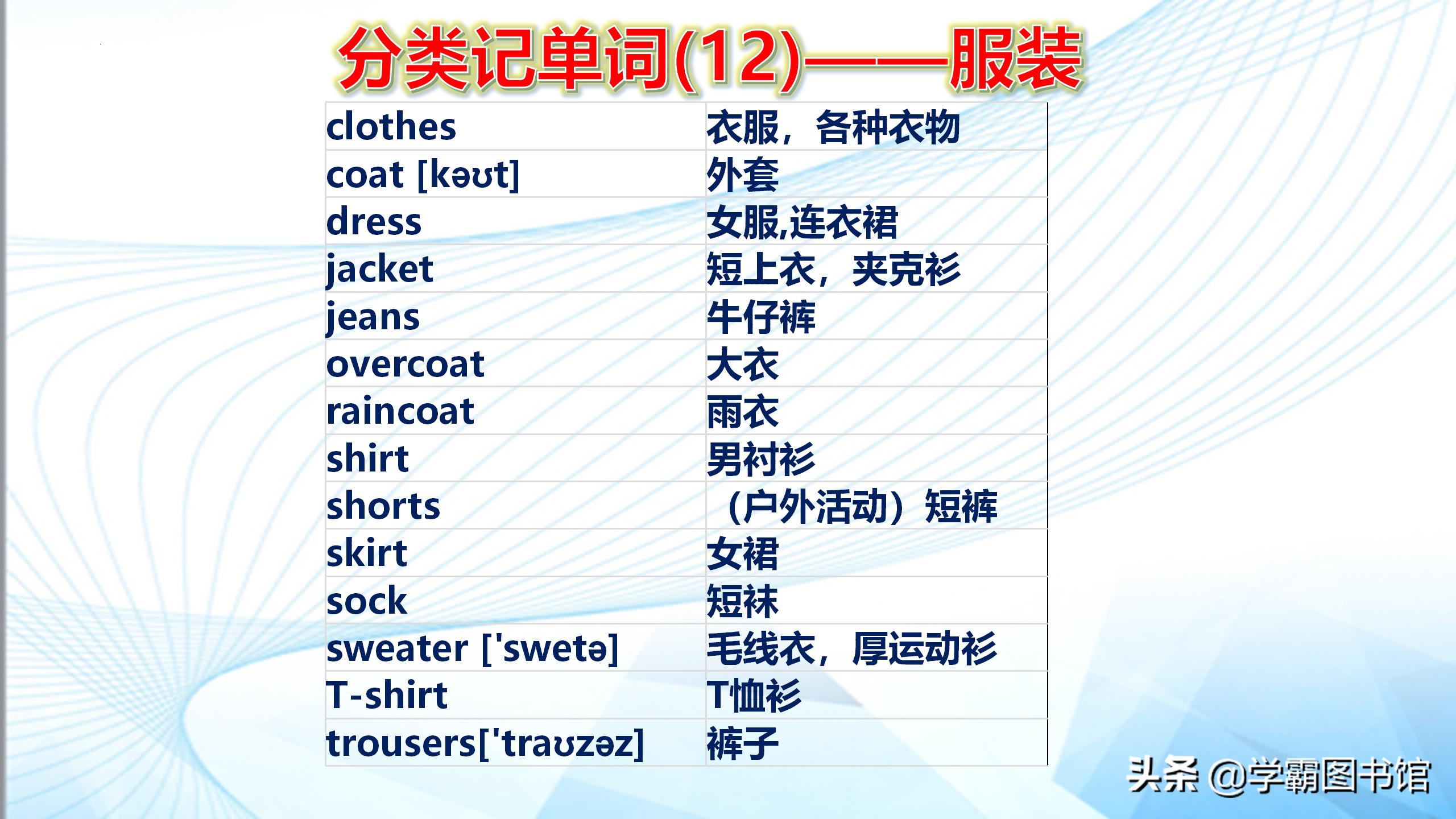 速记初中英语单词必背3500词汇,初中英语单词必背3500词汇速记法