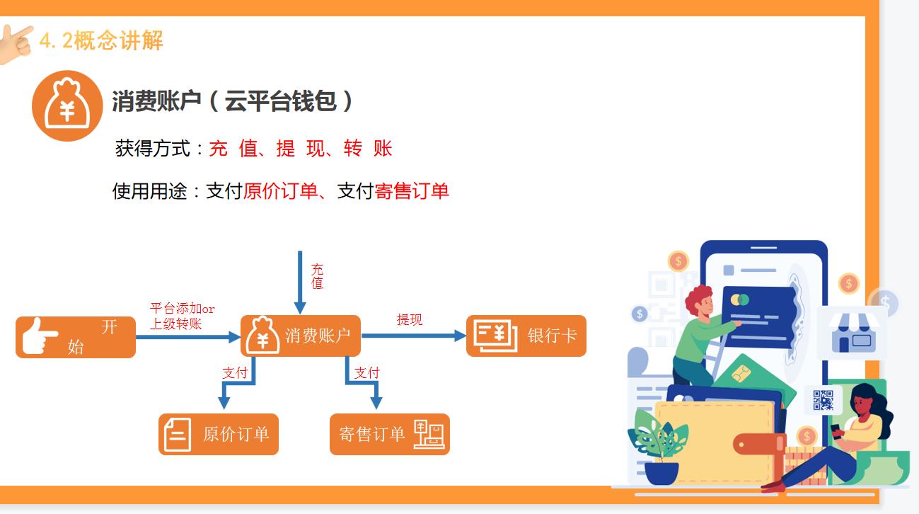 太爱速m模式合法吗,太爱速m模式详细介绍