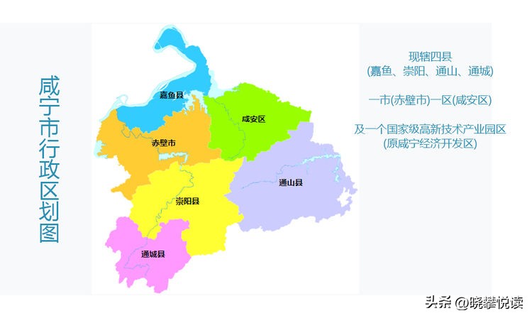 咸宁各区县市主要领导,咸宁历任市长公示