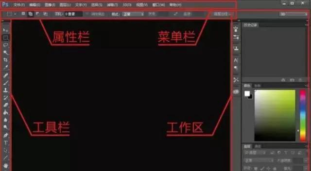 ps操作界面介绍大全,ps界面大小调整