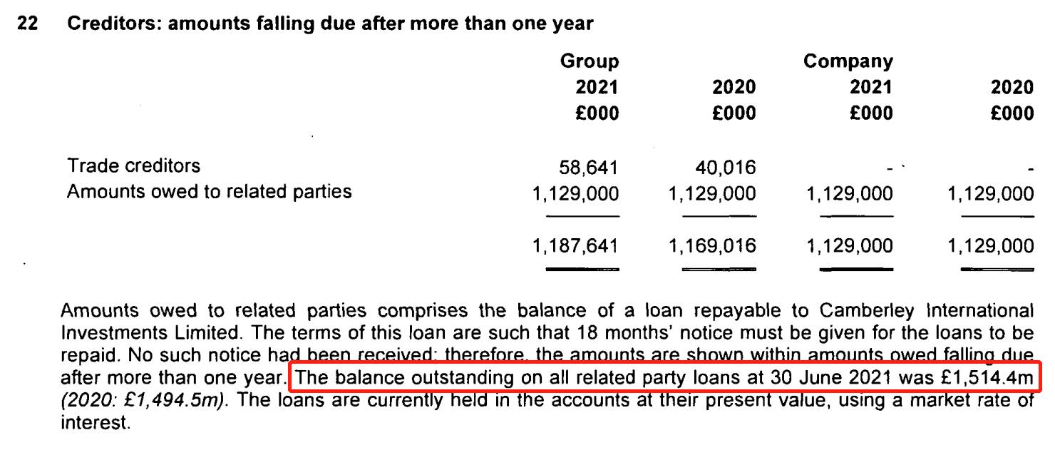 蓝桥“罗曼史”难续，政治斗争下的亏本经济账