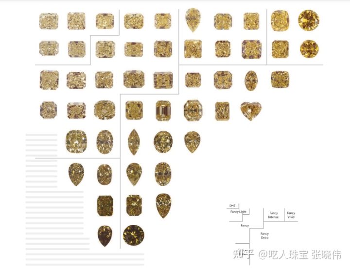 目前发现最大的天然钻石,全球最大的无瑕钻石