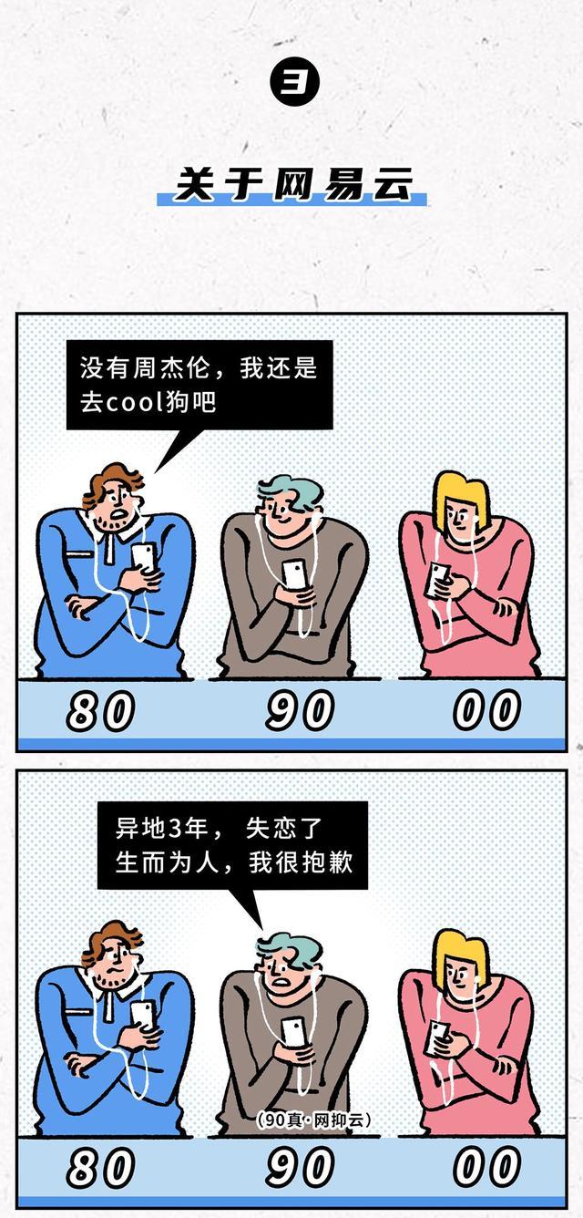 80后和90后代沟有多大,80后和00后的代沟有哪些