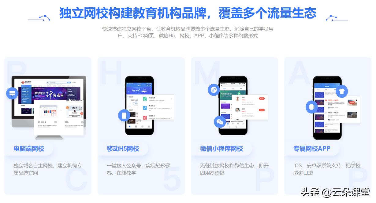 直播课程教学软件哪个好,直播课堂免费教学软件