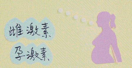 高考女生为什么口服避孕药,女生吃避孕药有什么反常