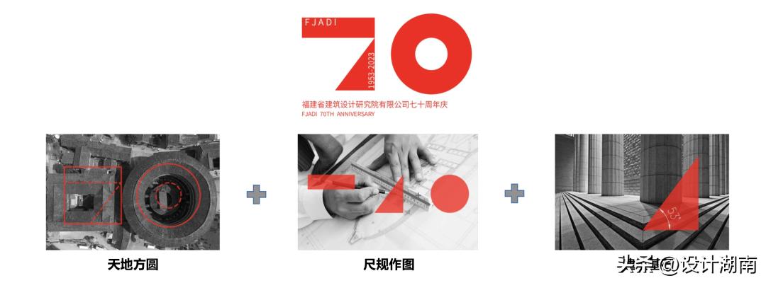 福建省建筑设计研究院有限公司,福建省建筑设计研究院金山分院