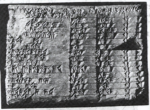 浅论巴比伦人的经济活动：巴比伦贸易活动是怎样进行的？