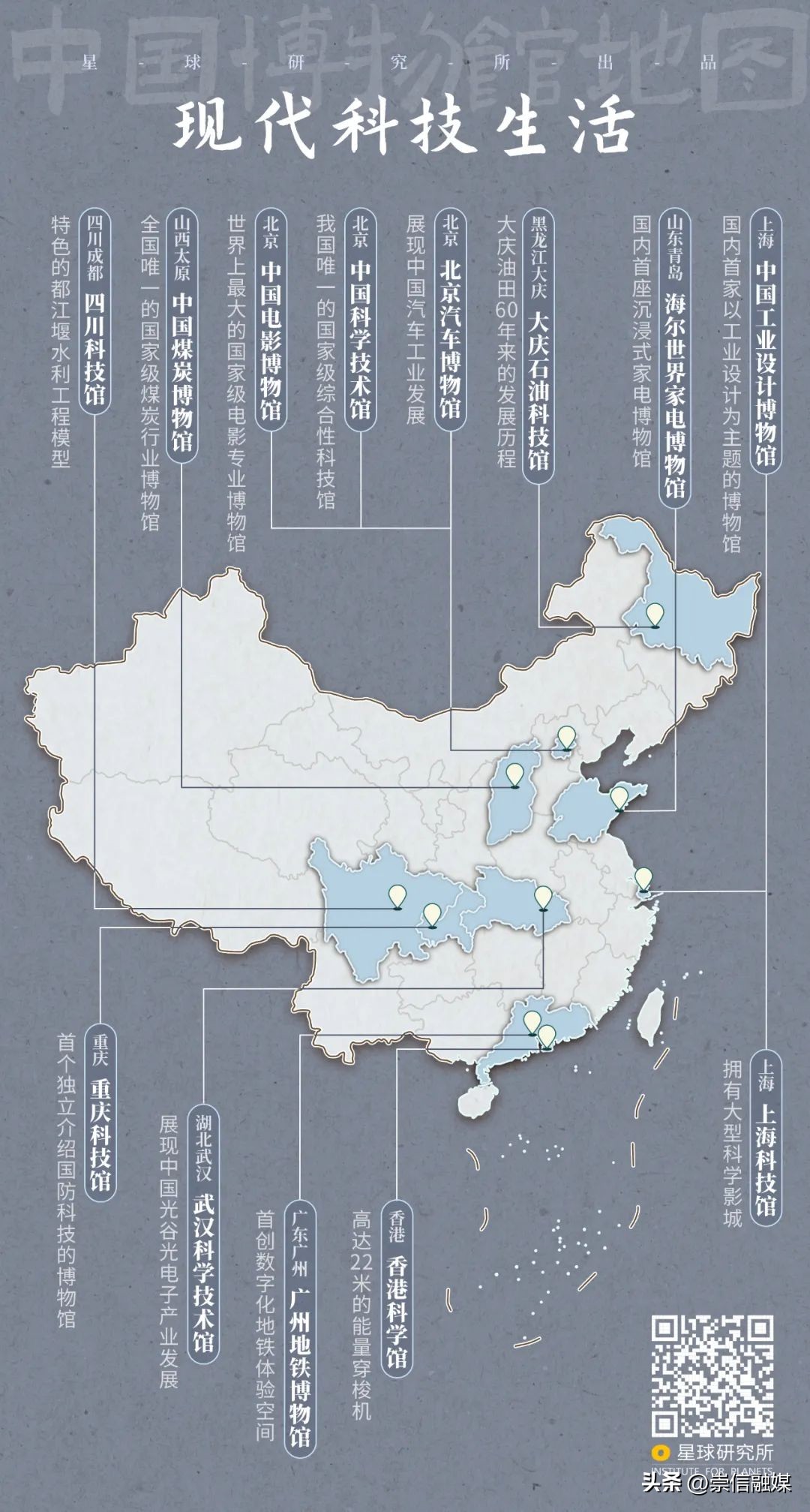 博物馆地图,碑林博物馆地图