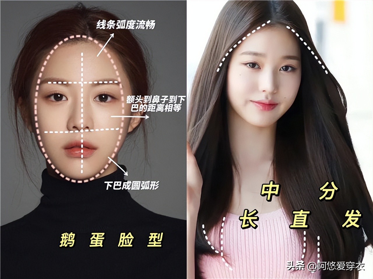 适合脸小的长脸型发型女,哪种脸型剪哪种发型好看