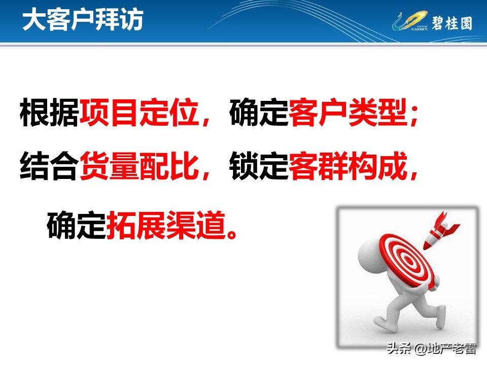 房地产渠道大客户拜访方案,房地产客户拜访应准备哪些问题