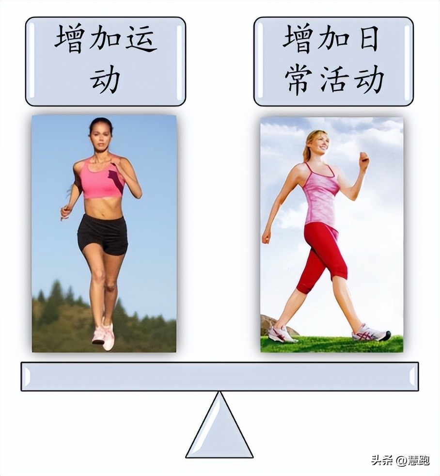 公交车上健身,在公交车上健身