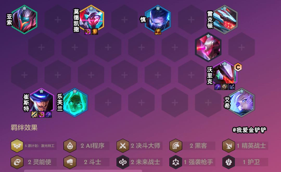 s8.5源计划阵容装备,源计划狼主c阵容s8.5装备