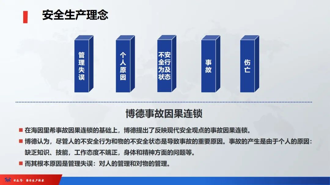 安全培训机构基本条件2024,未按规定参加安全培训通报