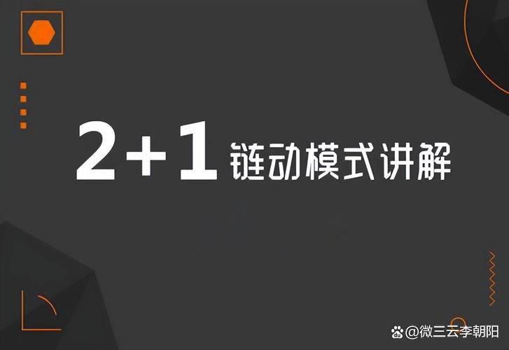 百万中小企业拓客引流,如何通过招商拓客引流