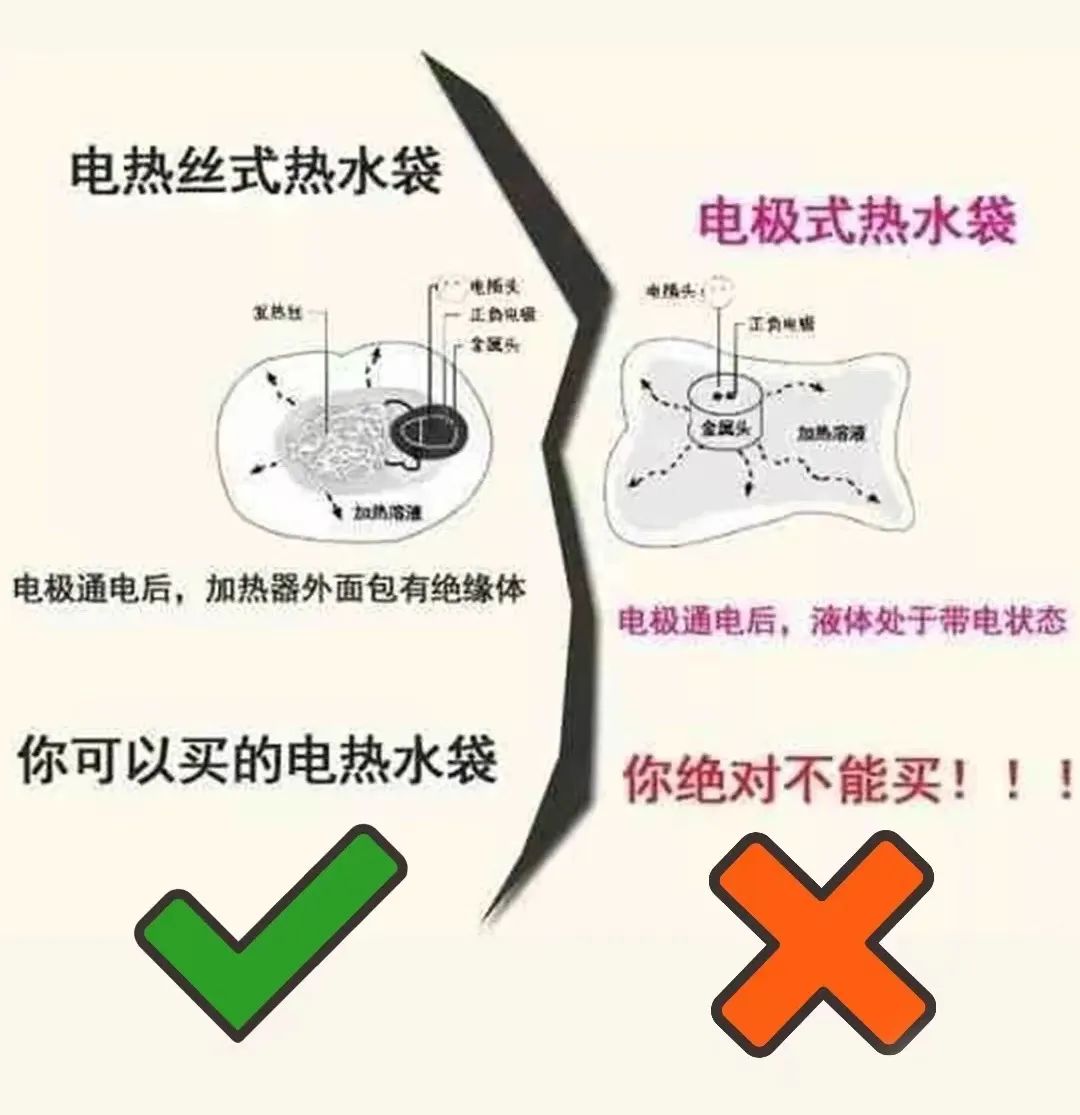双十一千万不要买的护肤品,双十一千万不要买的东西