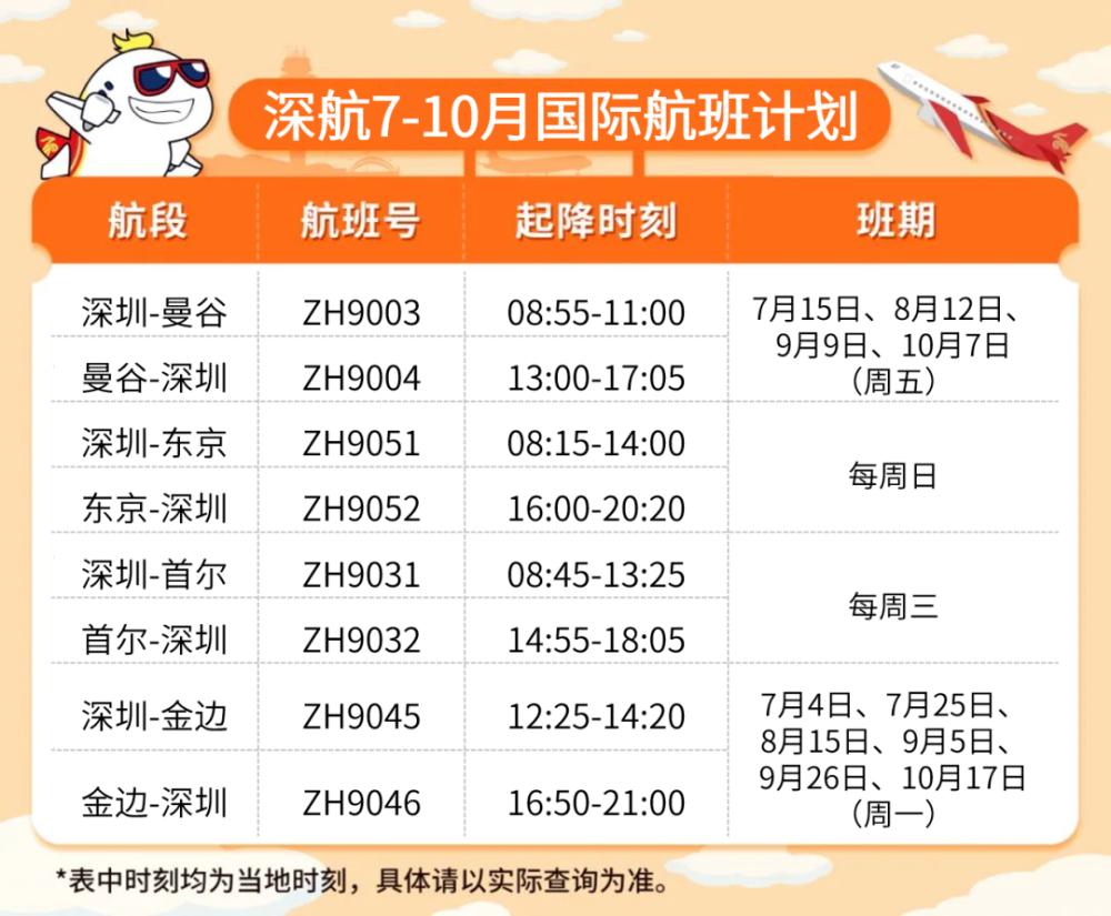 最新香港飞机票入境规定,香港机票入境政策最新